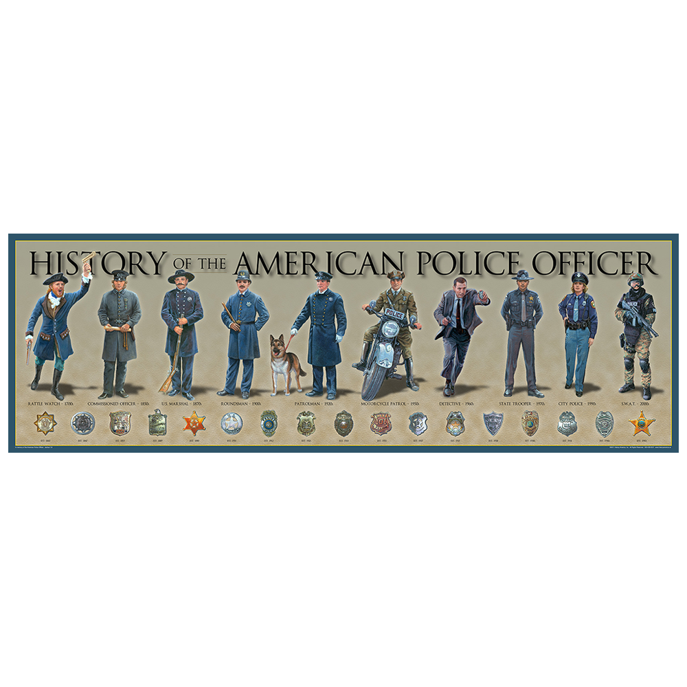 Prints, Police Officer, Rolled