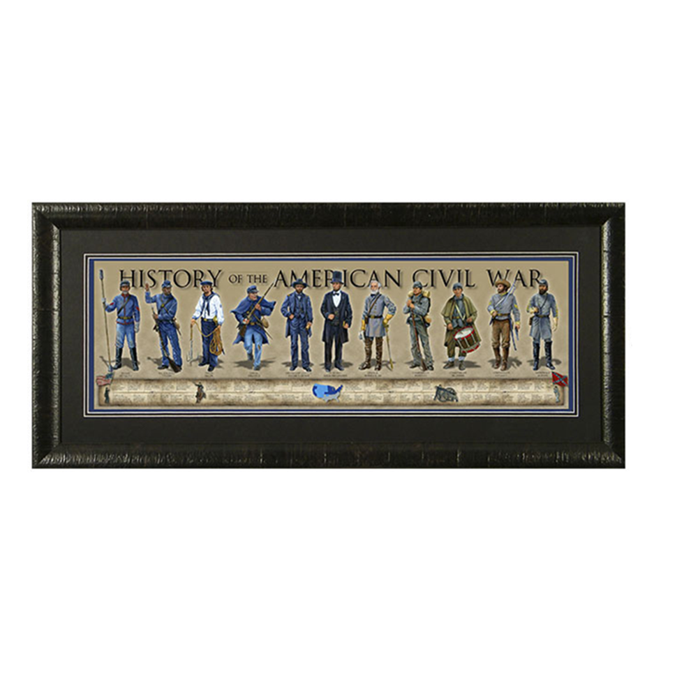 Prints, Civil War, Framed