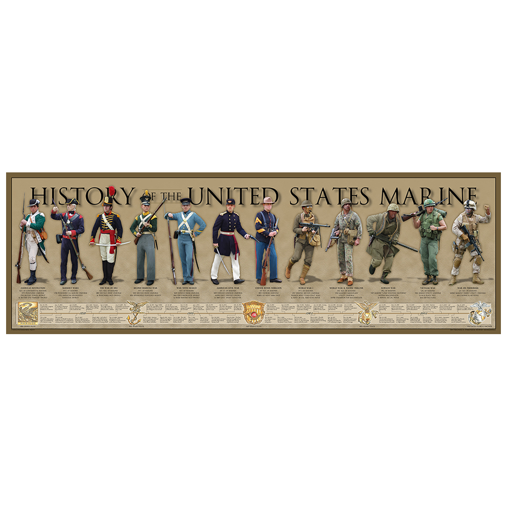 Prints, U.S. Marine, Rolled
